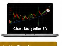 Chart Storyteller trading display